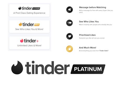 dating vreemdgaan|Tinder 